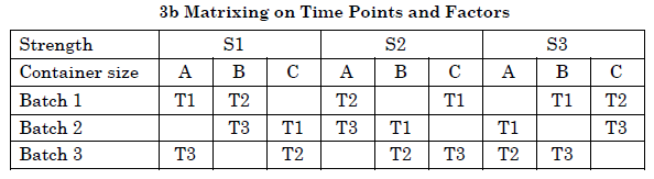 One-Third Reduction