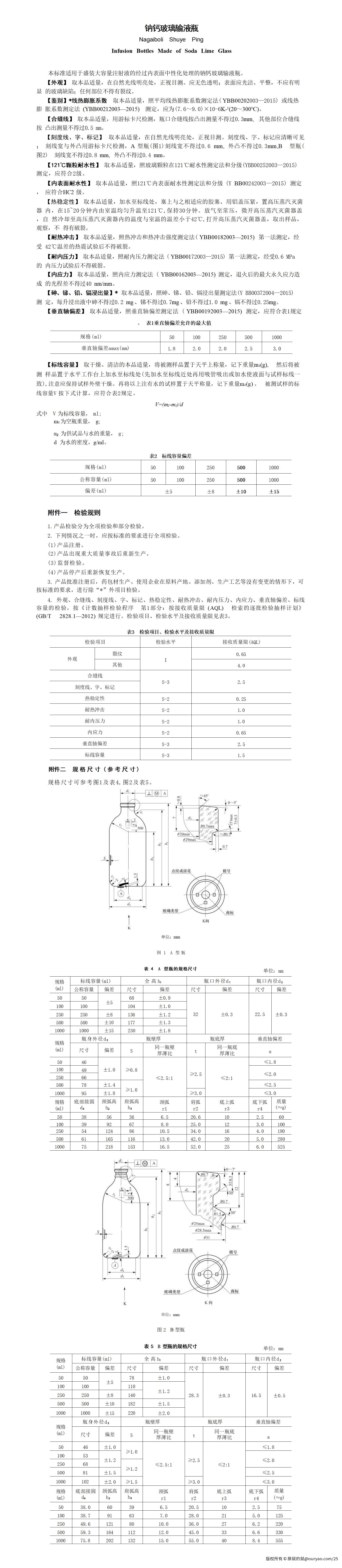 钠钙玻璃输液瓶_01.jpg