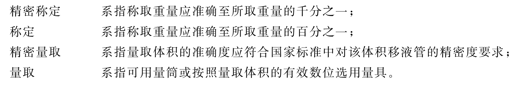 蒲公英