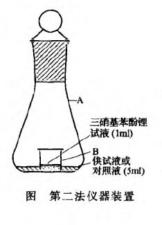 溴化汞试液图片